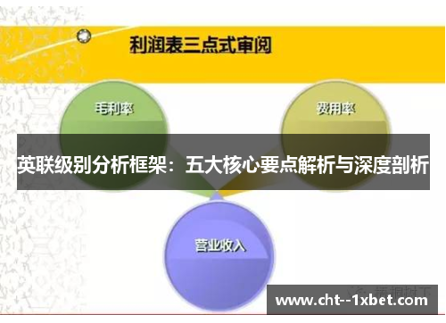 英联级别分析框架:五大核心要点解析与深度剖析 英联级别分析框架:五大核心要点解析与深度剖析