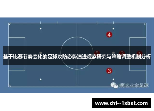 基于比赛节奏变化的足球攻防态势演进观察研究与策略调整机制分析