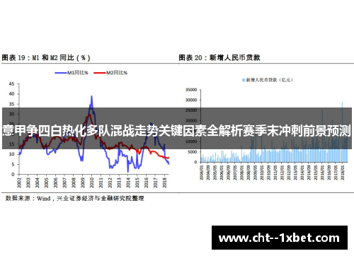 意甲争四白热化多队混战走势关键因素全解析赛季末冲刺前景预测