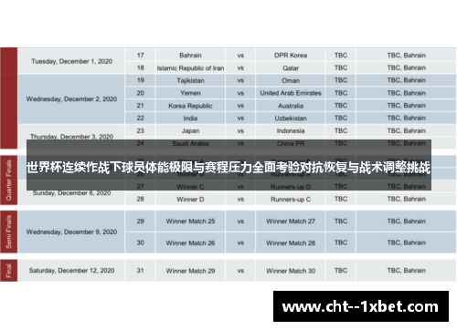 世界杯连续作战下球员体能极限与赛程压力全面考验对抗恢复与战术调整挑战 世界杯连续作战下球员体能极限与赛程压力全面考验对抗恢复与战术调整挑战