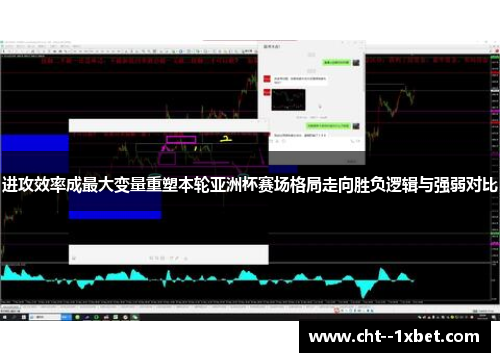 进攻效率成最大变量重塑本轮亚洲杯赛场格局走向胜负逻辑与强弱对比 进攻效率成最大变量重塑本轮亚洲杯赛场格局走向胜负逻辑与强弱对比