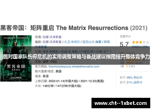 面对国家队伤停危机的实用调整策略与备战建议指南提升整体竞争力