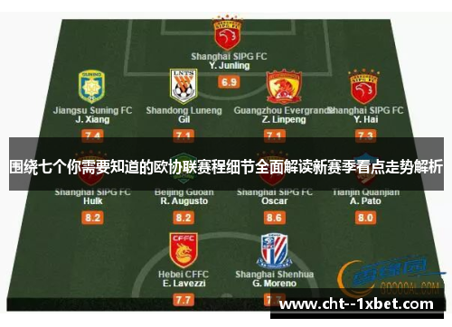 围绕七个你需要知道的欧协联赛程细节全面解读新赛季看点走势解析