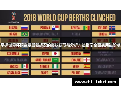 掌握世界杯预选赛最新战况的高效获取与分析方法指南全面实用进阶版