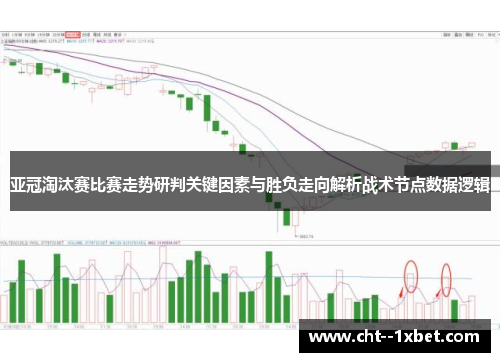 亚冠淘汰赛比赛走势研判关键因素与胜负走向解析战术节点数据逻辑 亚冠淘汰赛比赛走势研判关键因素与胜负走向解析战术节点数据逻辑