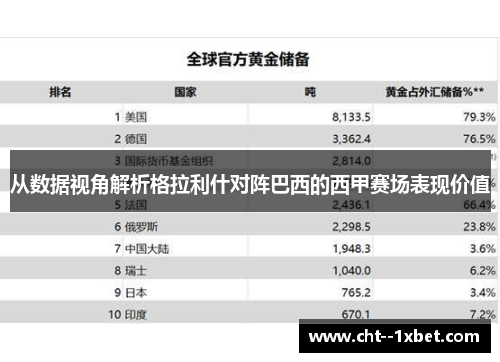 从数据视角解析格拉利什对阵巴西的西甲赛场表现价值 从数据视角解析格拉利什对阵巴西的西甲赛场表现价值