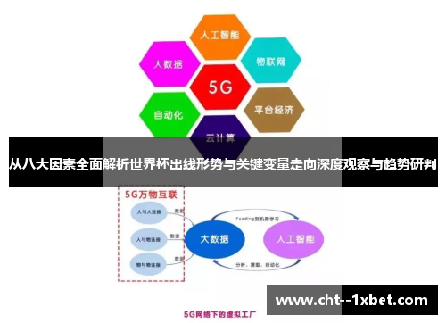 从八大因素全面解析世界杯出线形势与关键变量走向深度观察与趋势研判 从八大因素全面解析世界杯出线形势与关键变量走向深度观察与趋势研判