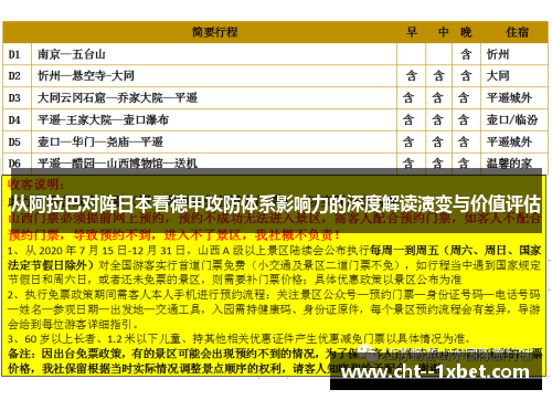 从阿拉巴对阵日本看德甲攻防体系影响力的深度解读演变与价值评估 从阿拉巴对阵日本看德甲攻防体系影响力的深度解读演变与价值评估